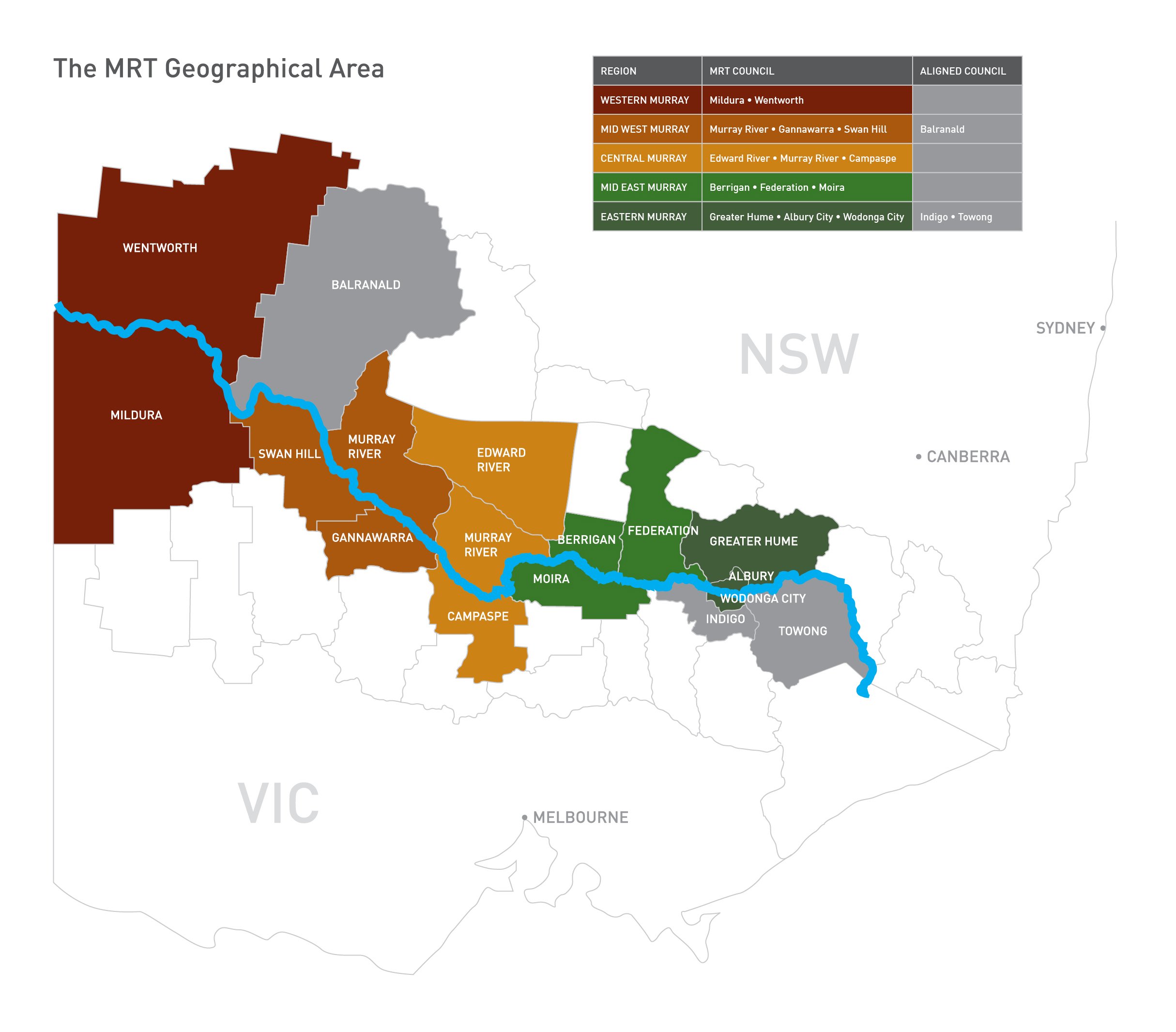 Murray Regional Tourism Geographical Map