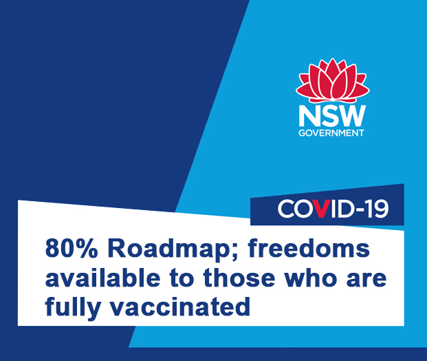 80 per cent roadmap: freedoms available to those who are fully vaccinated