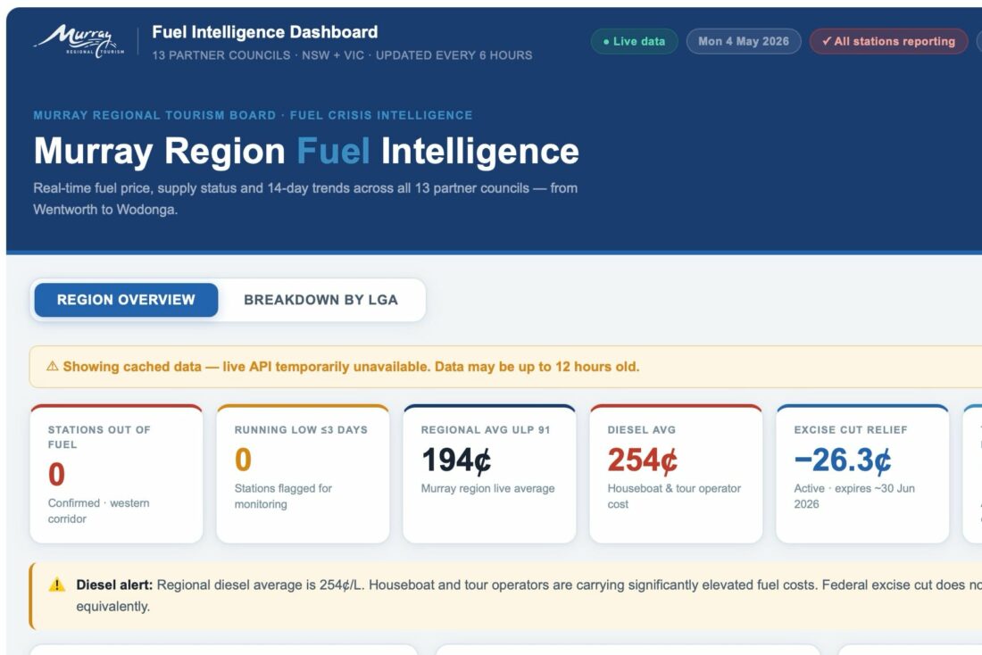 fueldashboard-3x2